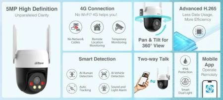 Những tính năng nổi bật DH