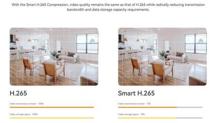 Cần kiểm tra để xác định đúng lỗi gặp phải