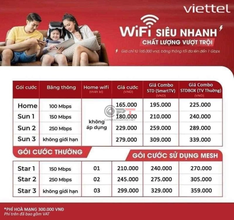 Lắp đặt mạng internet wifi Novaworld Phan Thiết - 5443