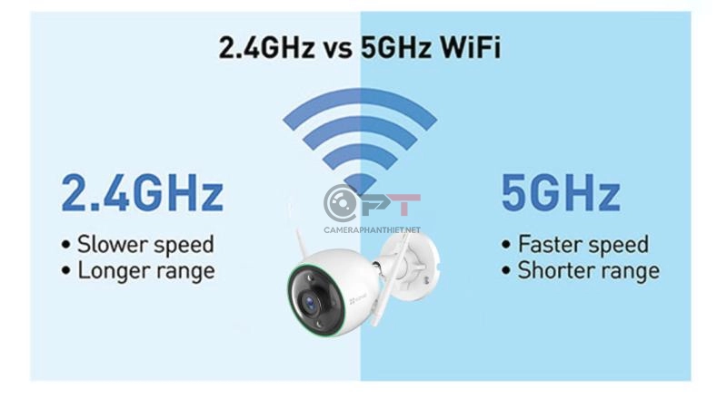 Có nên đặt chung tên wifi cho 2 bằng tầng 2.4Ghz và 5Ghz khi sử dụng camera