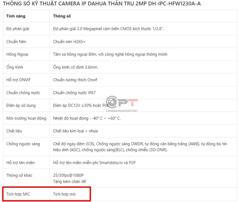 Camera dahua có ghi âm không - 5760