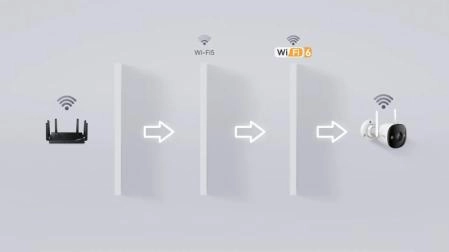 Hỗ trợ wifi 6 kết nối tín hiệu tốt hơn và xa hơn
