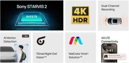 70mai A810 chất lượng hình ảnh và công nghệ hiện đại