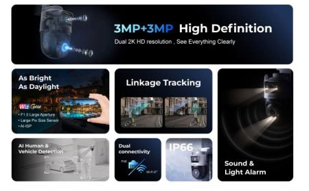 Hình ảnh sắt nét với chất lượng hình ảnh 3MP