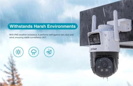 Theo Dõi Chuyển Động Thông Minh – Auto Tracking