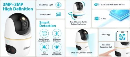 Camera 2 ống kính hạn chế góc chết trong khung hình