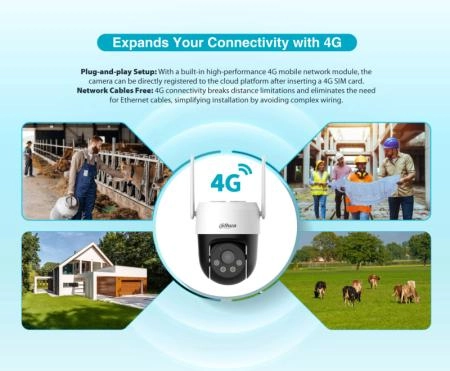 Sử dụng 4G linh hoạt