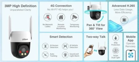 Những tính năng nổi bật DH