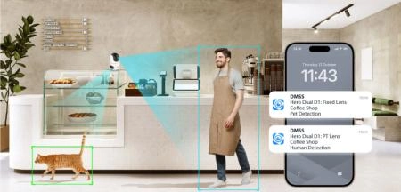 Phát hiện thông minh 2 kênh (Dual Channel Smart Detection)