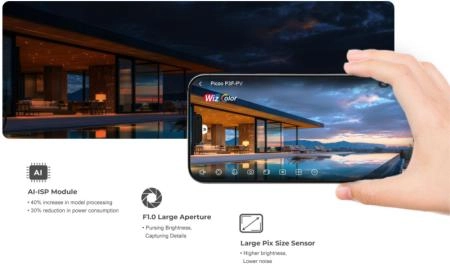 Gợi ý lắp đặt