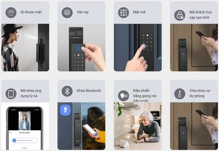 Các hình thức mở khóa
