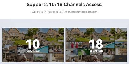 Quản lý dễ dàng qua ứng dụng Imou Life