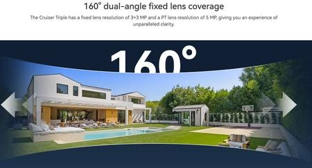 Góc quan sát kết hợp lên đến 160°
