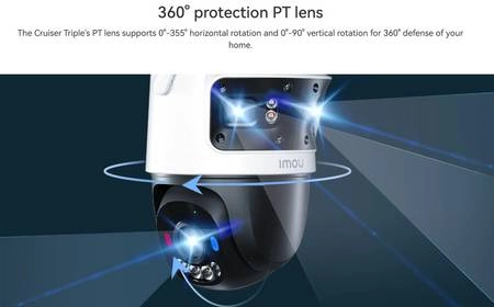 Bảo vệ 360° toàn diện