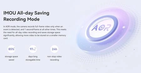 24h giám sát không ngừng nghỉ
