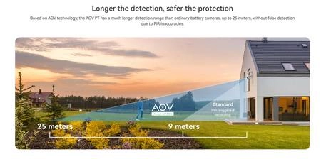 Ở khoảng cách lên đến 25 mét