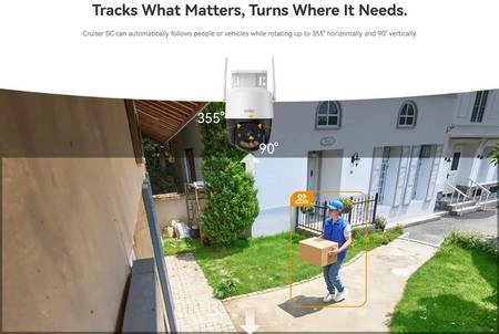 Xoay 355° – theo dõi trọn không gian