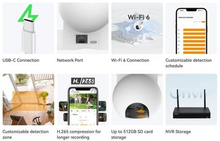 Điểm giống nhau