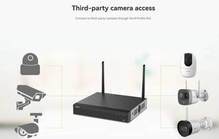 Kết nối nhiều loại camera với chuẩn ONVIF