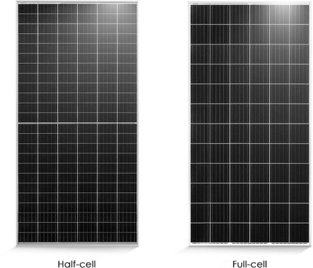 So sánh cấu trúc tấm pin Half Cell và Full Cell của JinkoSolar