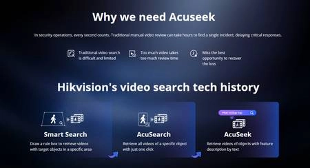Hikvision AcuSeek giúp người dùng tìm người hoặc phương tiện trong video bằng câu mô tả.